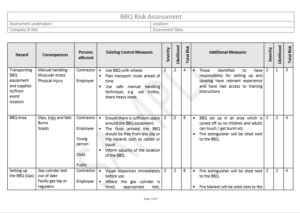 bbq risk assessment template