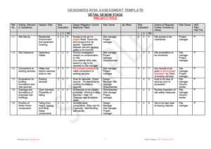 designers risk assessment template