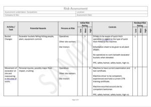 excavations risk assessment template