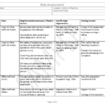 general risk assessment template